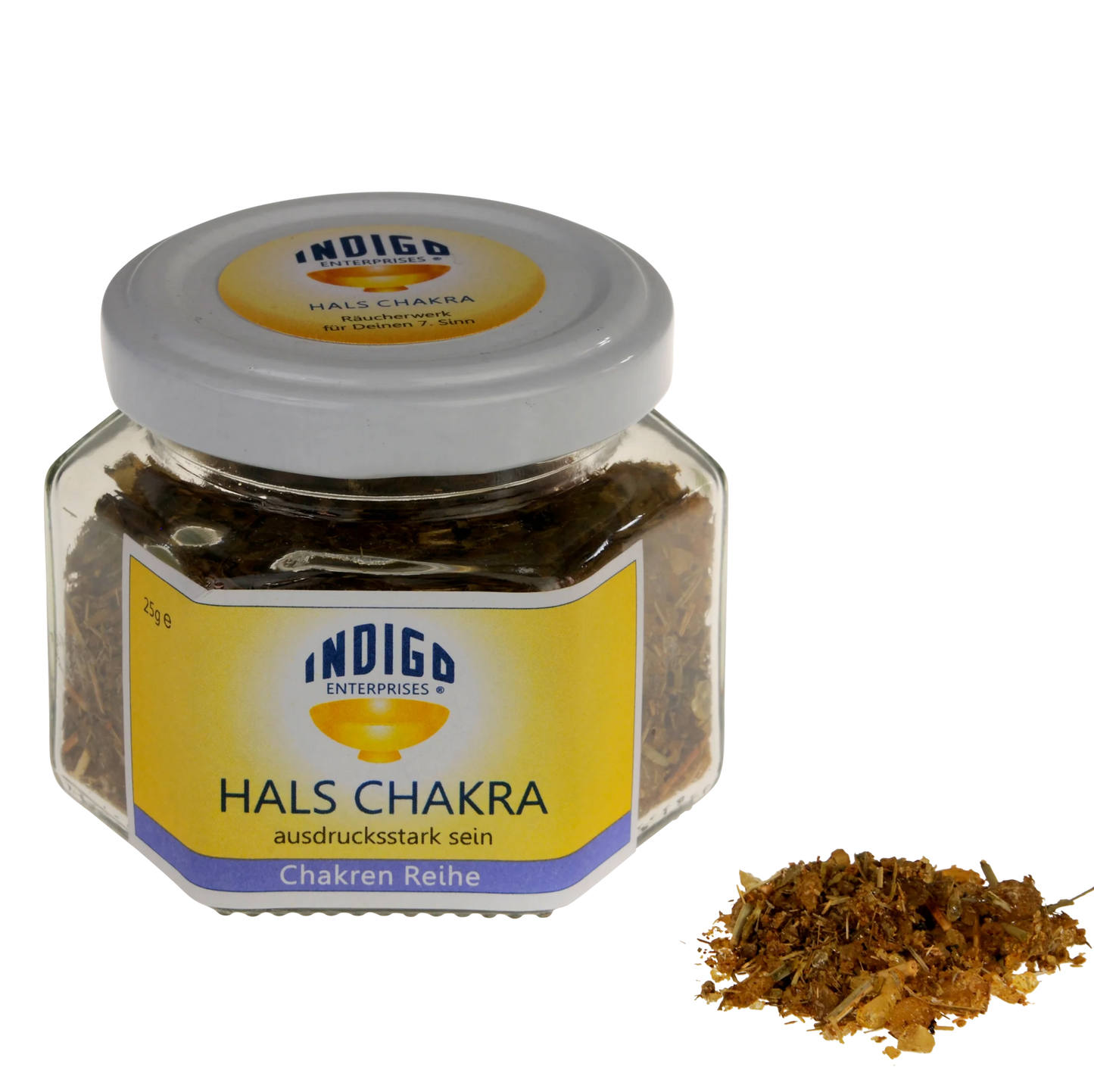 HALS CHAKRA - ausdrucksstark sein